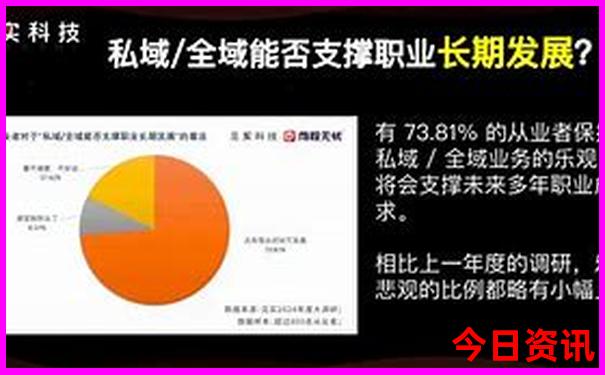 青岛市内旅游攻略必去景点推荐
